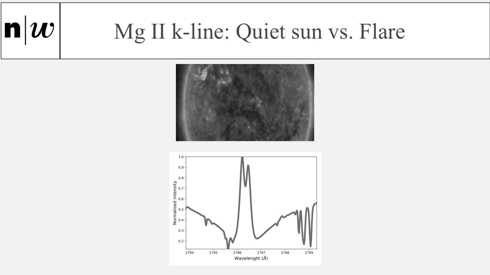 Mg II k-line: Quiet sun vs. Flare