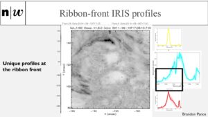Ribbon-front IRIS profiles: Unique profiles at the ribbon front