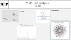 Multi-line analysis: Tools: K-means, Isolation forest, Hierarchical clustering, Traveling salesman